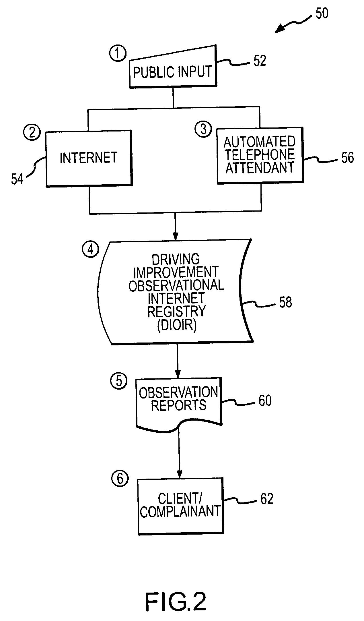 System and method for reporting and monitoring driving incidents