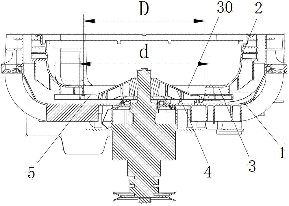 A flange mounting structure at the bottom of the inner tub of a washing machine and the washing machine