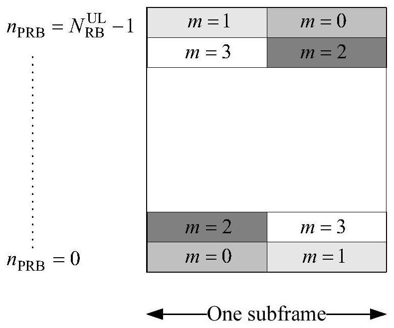 Method, terminal, base station and computer-readable storage medium for frequency hopping transmission