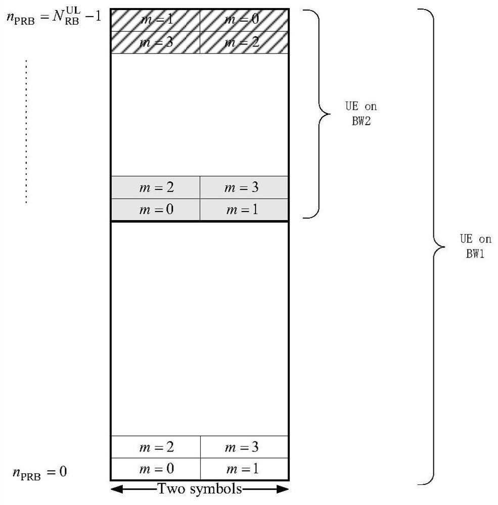 Method, terminal, base station and computer-readable storage medium for frequency hopping transmission