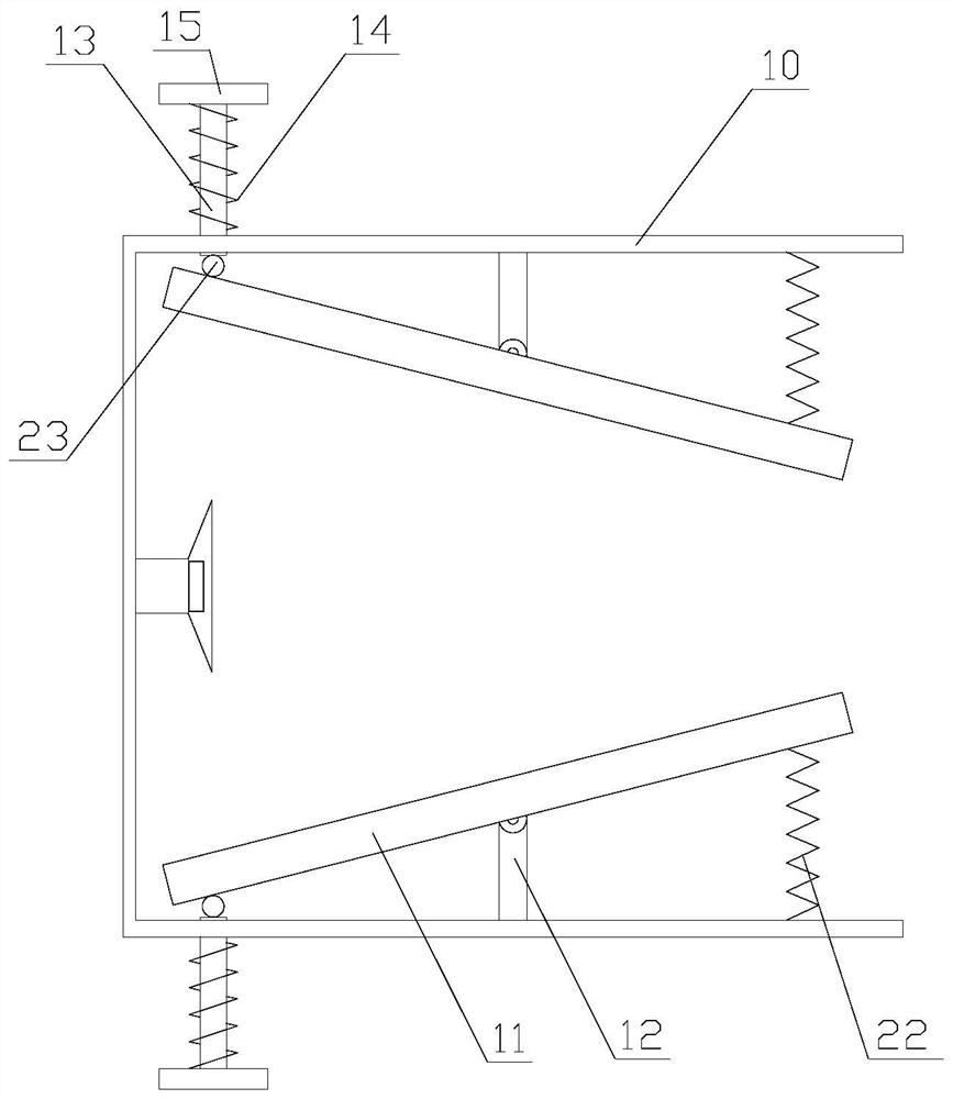 Punching equipment with multidirectional rotating function