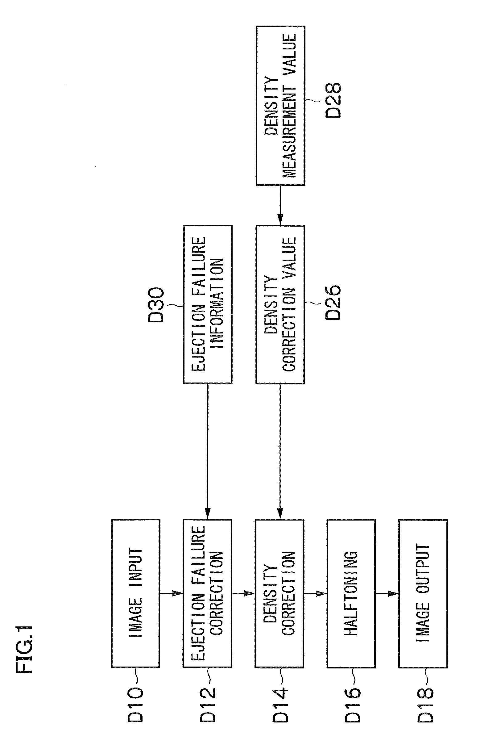 Image recording apparatus, image processing apparatus and image processing method and computer-readable medium