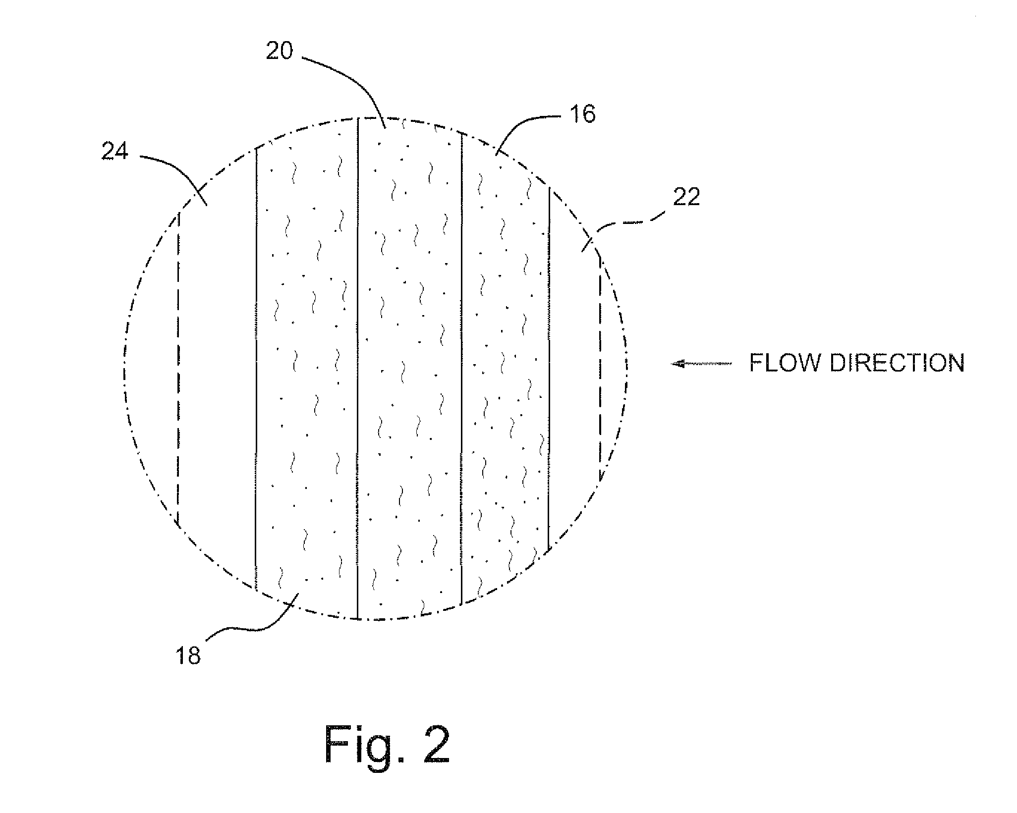 Separation media and methods especially useful for separating water-hydrocarbon emulsions having low interfacial tensions