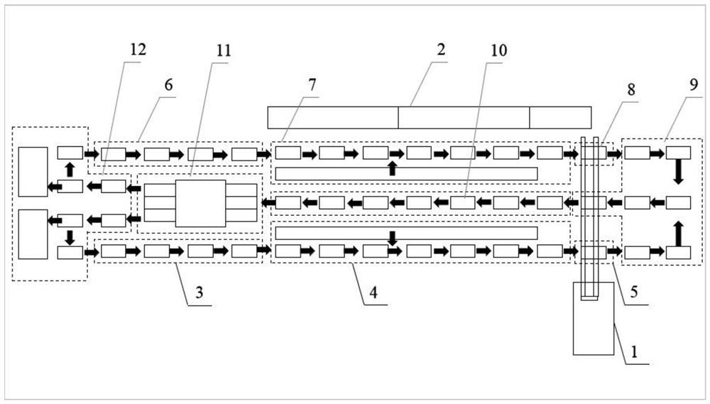 Double-cycle production line and production process of prefabricated building prefabricated parts