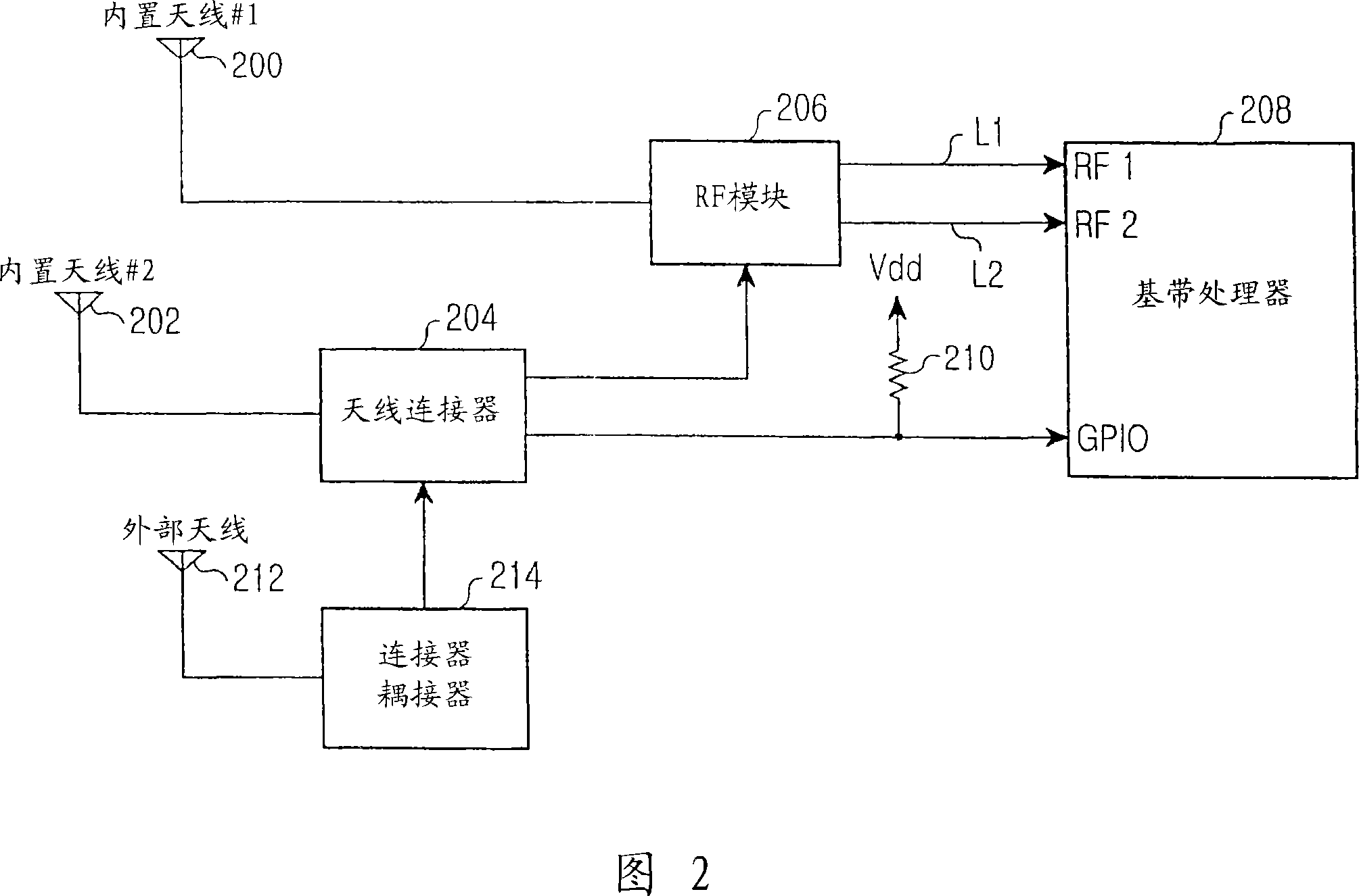 Apparatus and method for detecting external antenna in a mobile terminal supporting digital multimedia broadcasting service