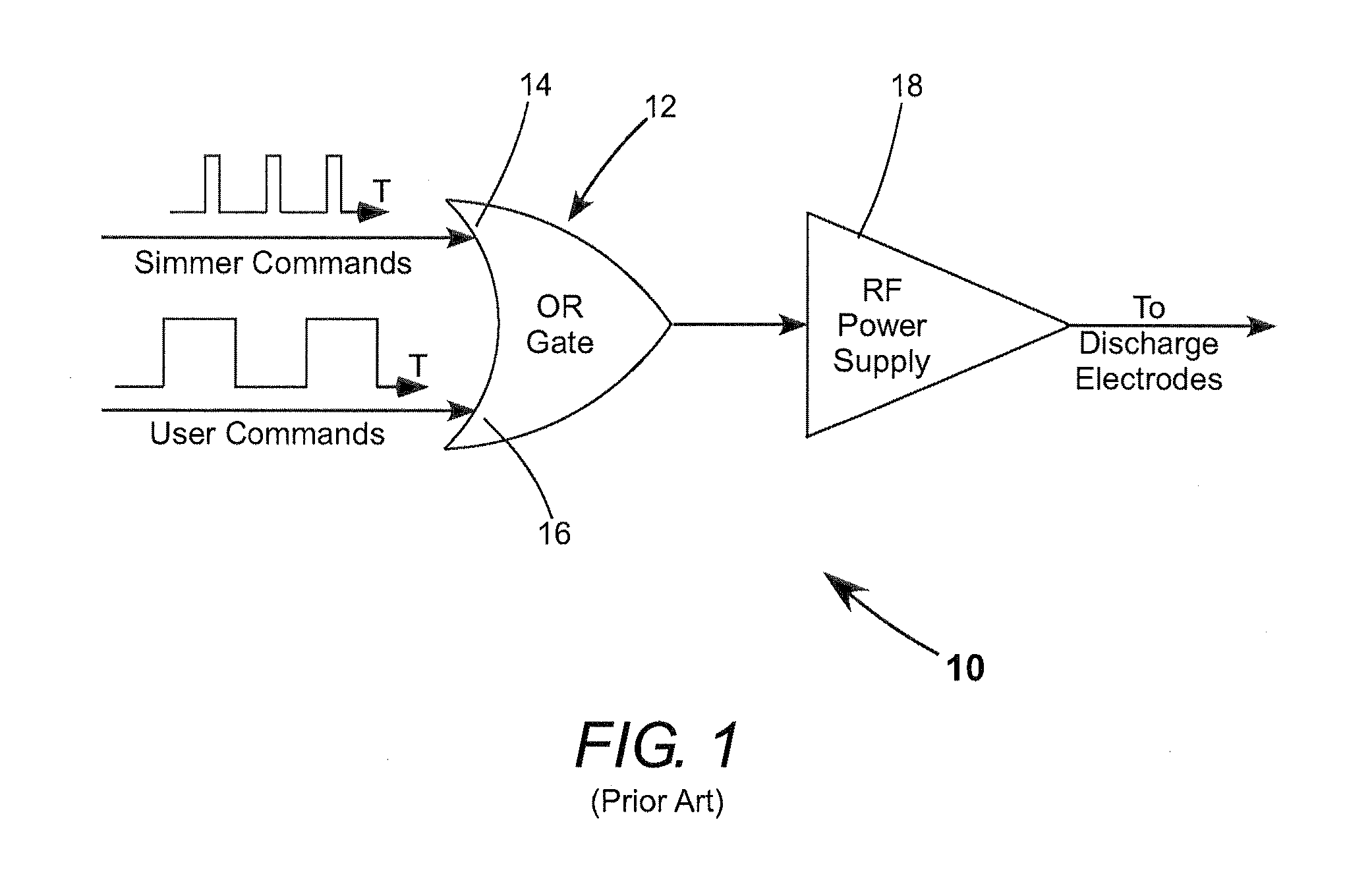 Gas laser discharge pre-ionization using a simmer-discharge