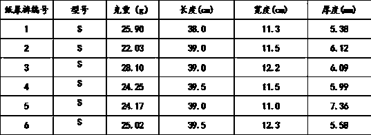 Testing equipment for large-absorption-capacity paper diaper