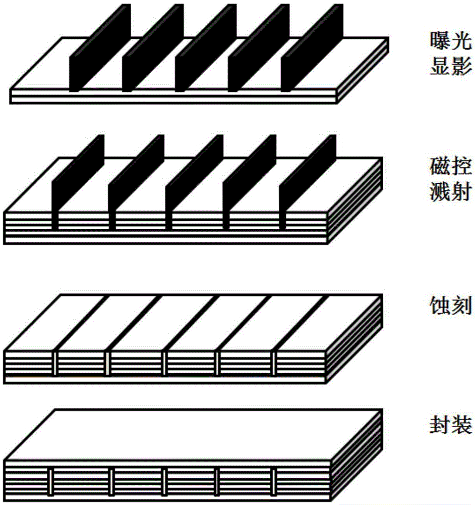 All-solid-state electrochromic device having controllable color-changing area and method for preparing same