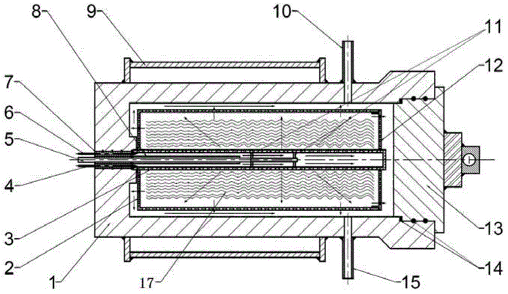 Supercritical carbon dioxide ionic liquid degumming method for apocynum venetum bast fibers