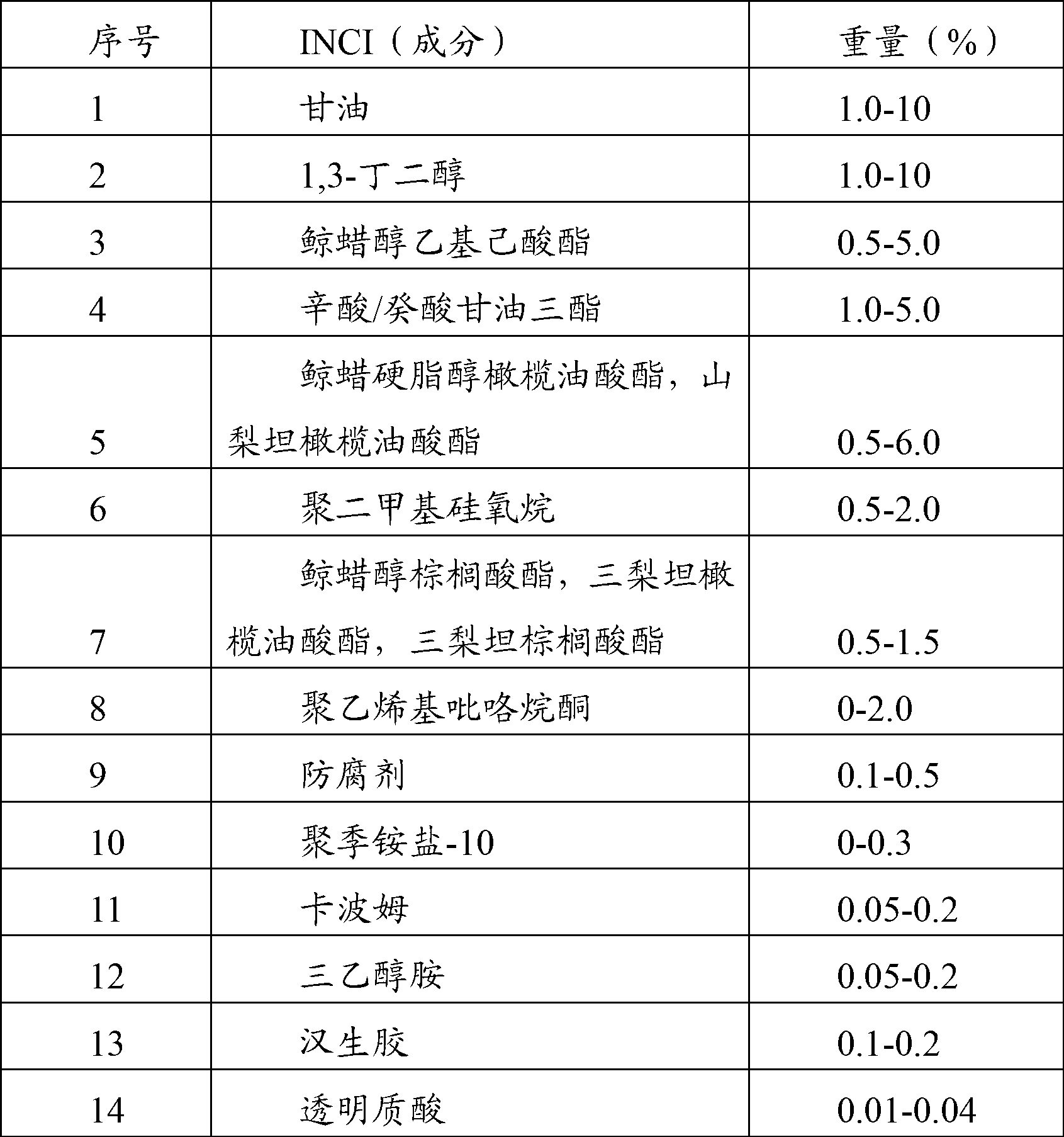 Moisturizing milk and preparation method thereof