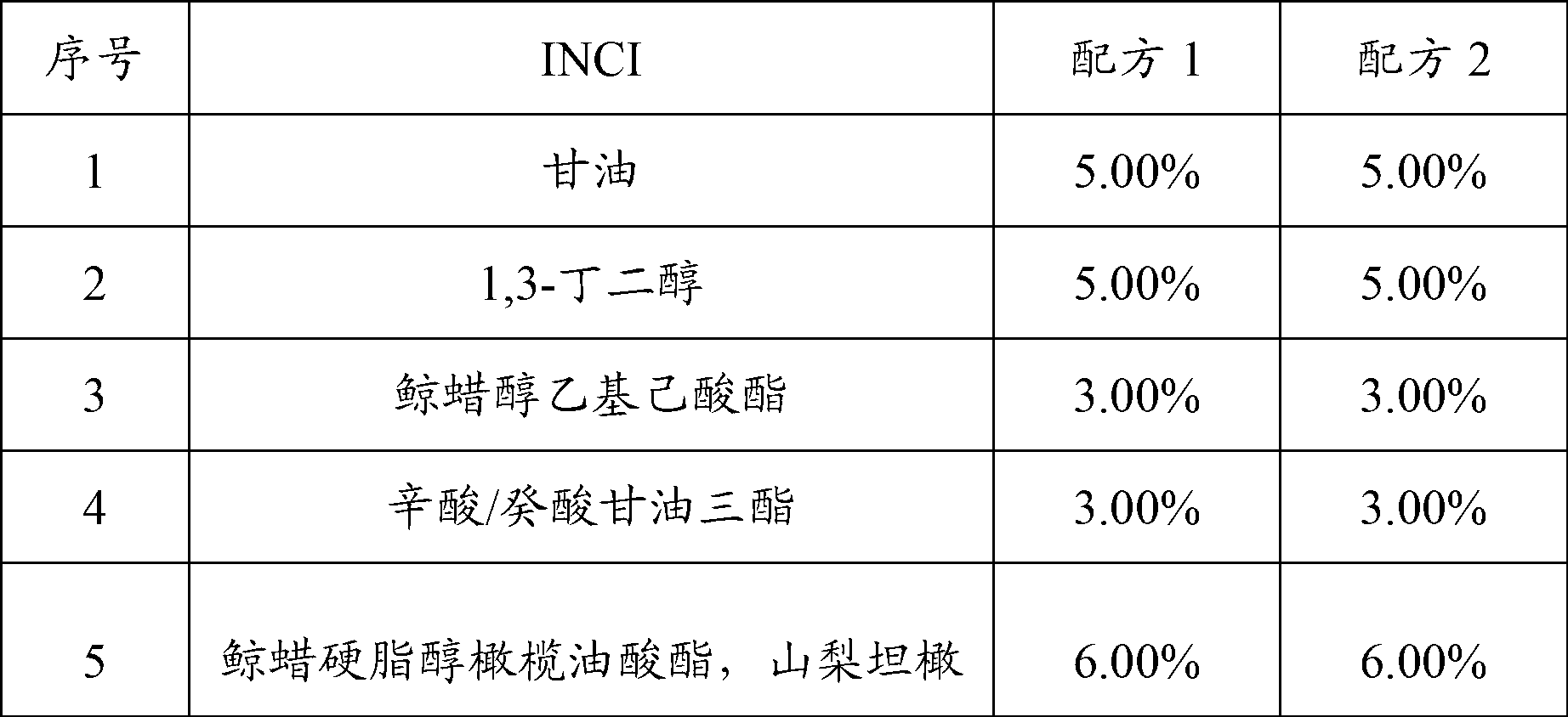 Moisturizing milk and preparation method thereof