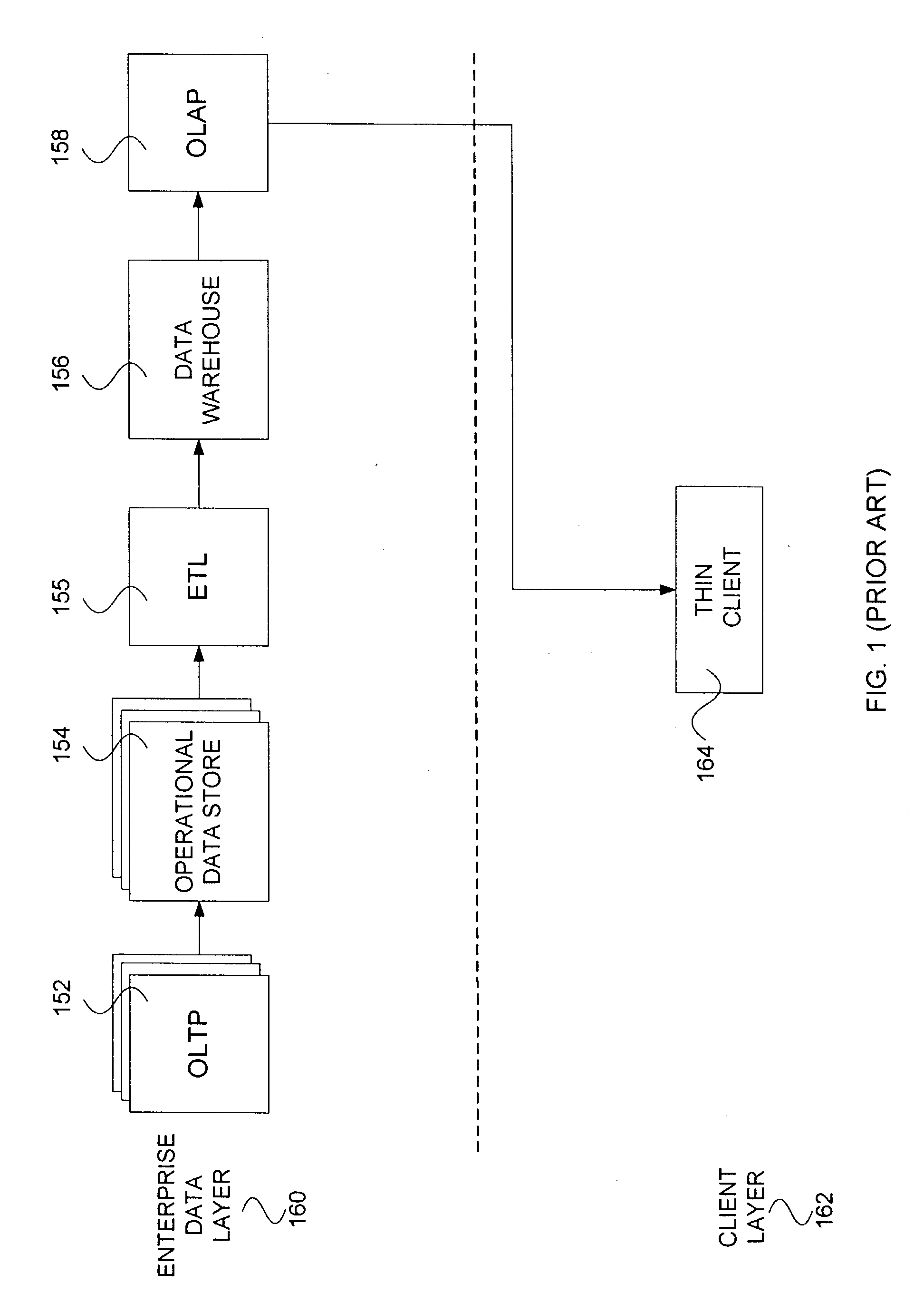 Method for selectively sending a notification to an instant messaging device