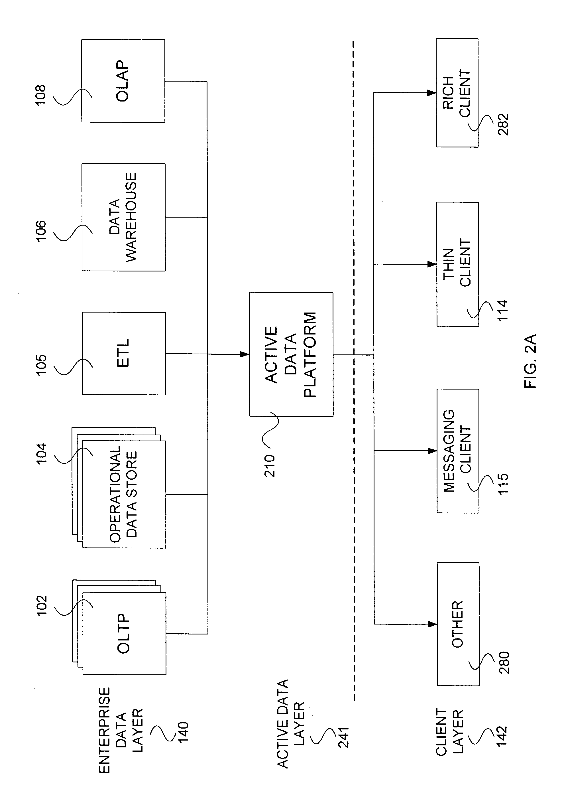 Method for selectively sending a notification to an instant messaging device