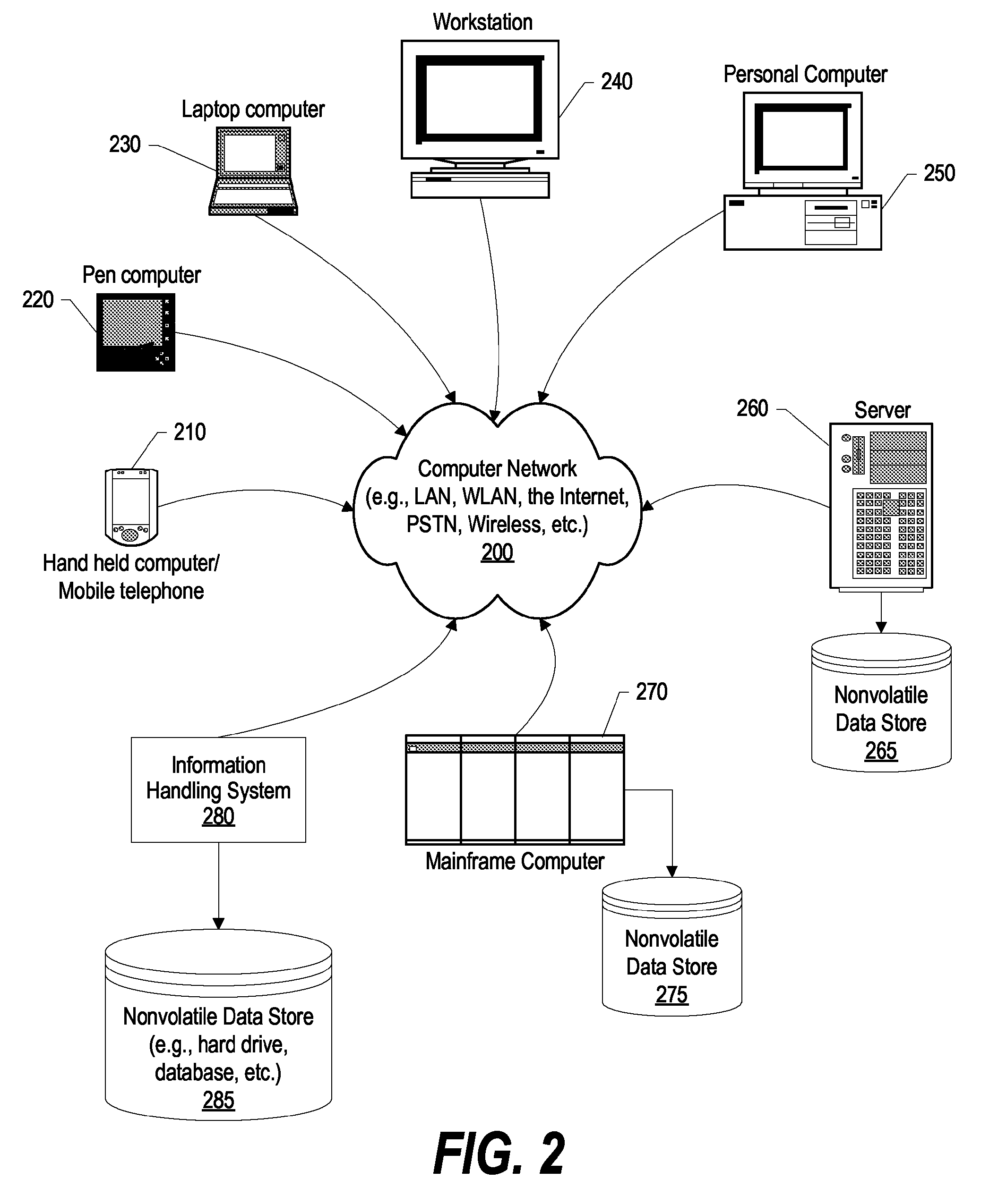 Preventing replay attacks in encrypted file systems