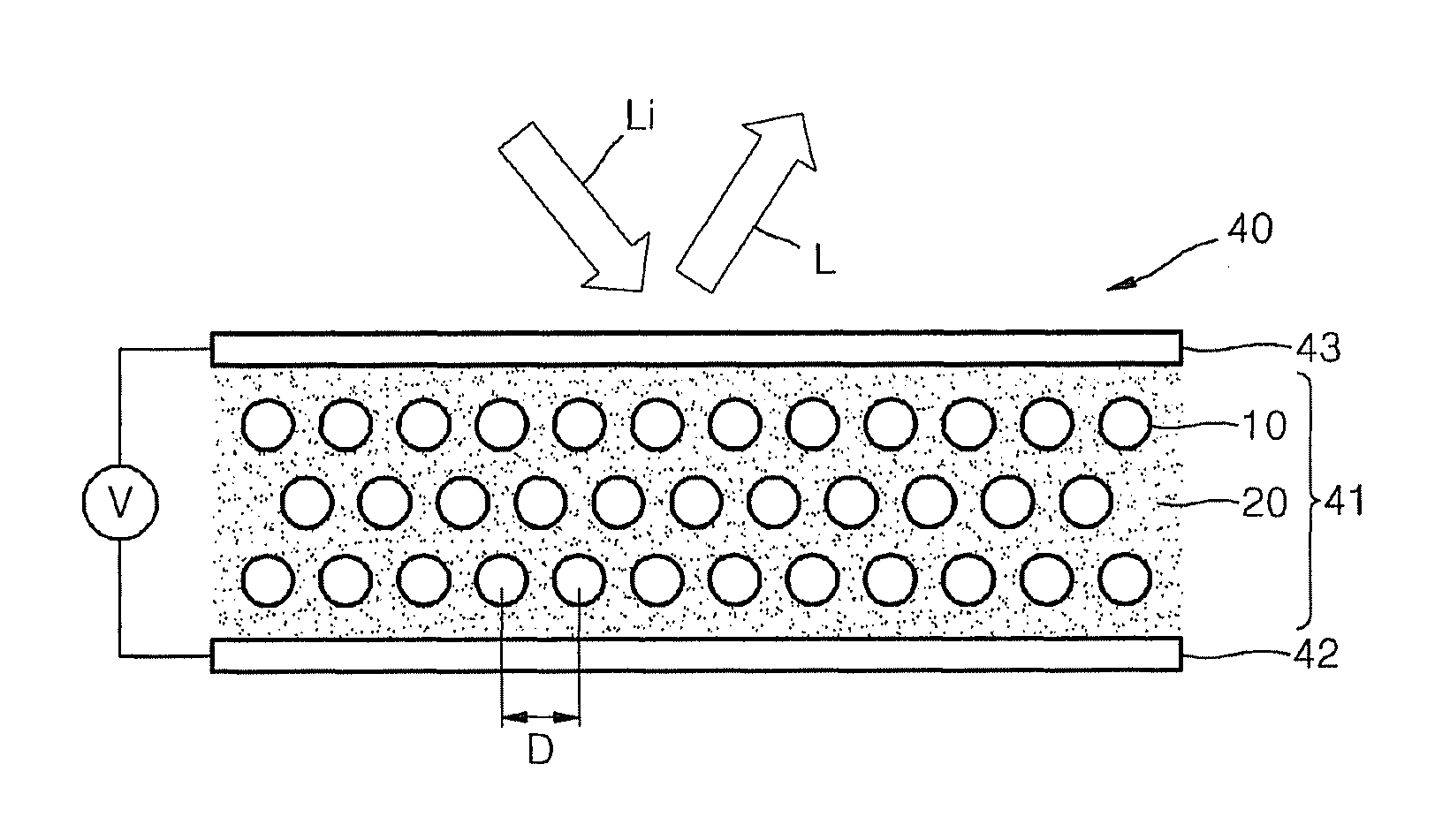 Method of preparing high refractive nanoparticles, nanoparticles prepared by the method, and photonic crystal device using the nanoparticles