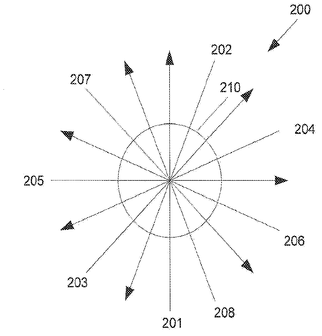 Scanning and processing using optical coherence tomography