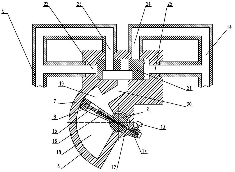 A two-way triple eccentric butterfly valve