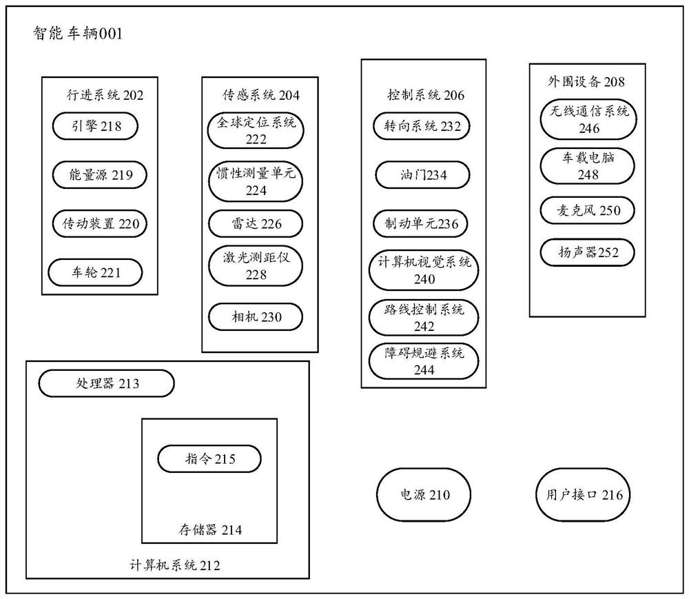 Image processing method and related terminal device