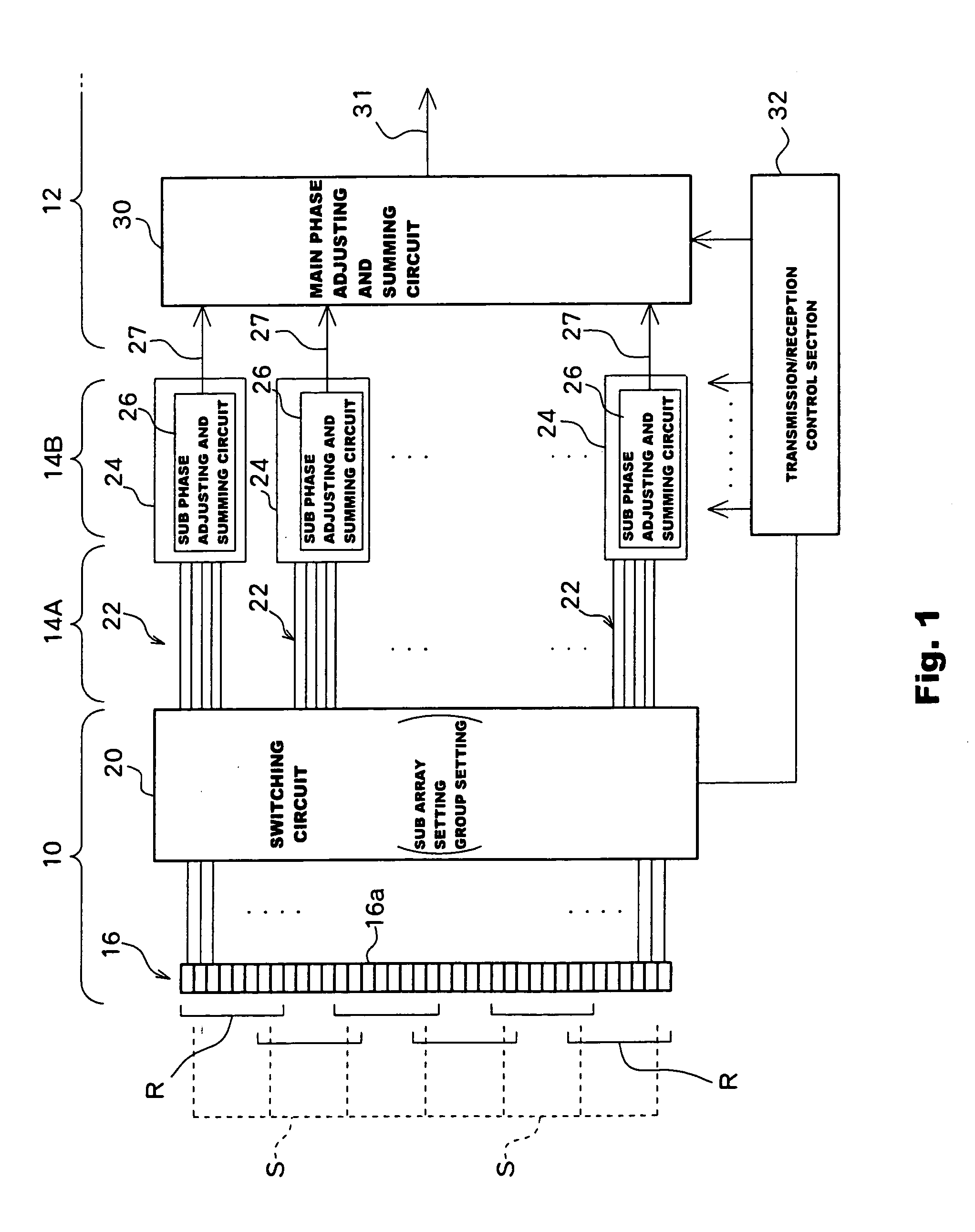 Ultrasound diagnosis apparatus