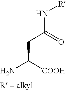 Novel Peptides for Use in the Treatment of Obesity