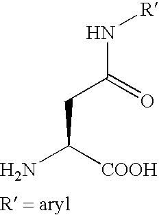 Novel Peptides for Use in the Treatment of Obesity