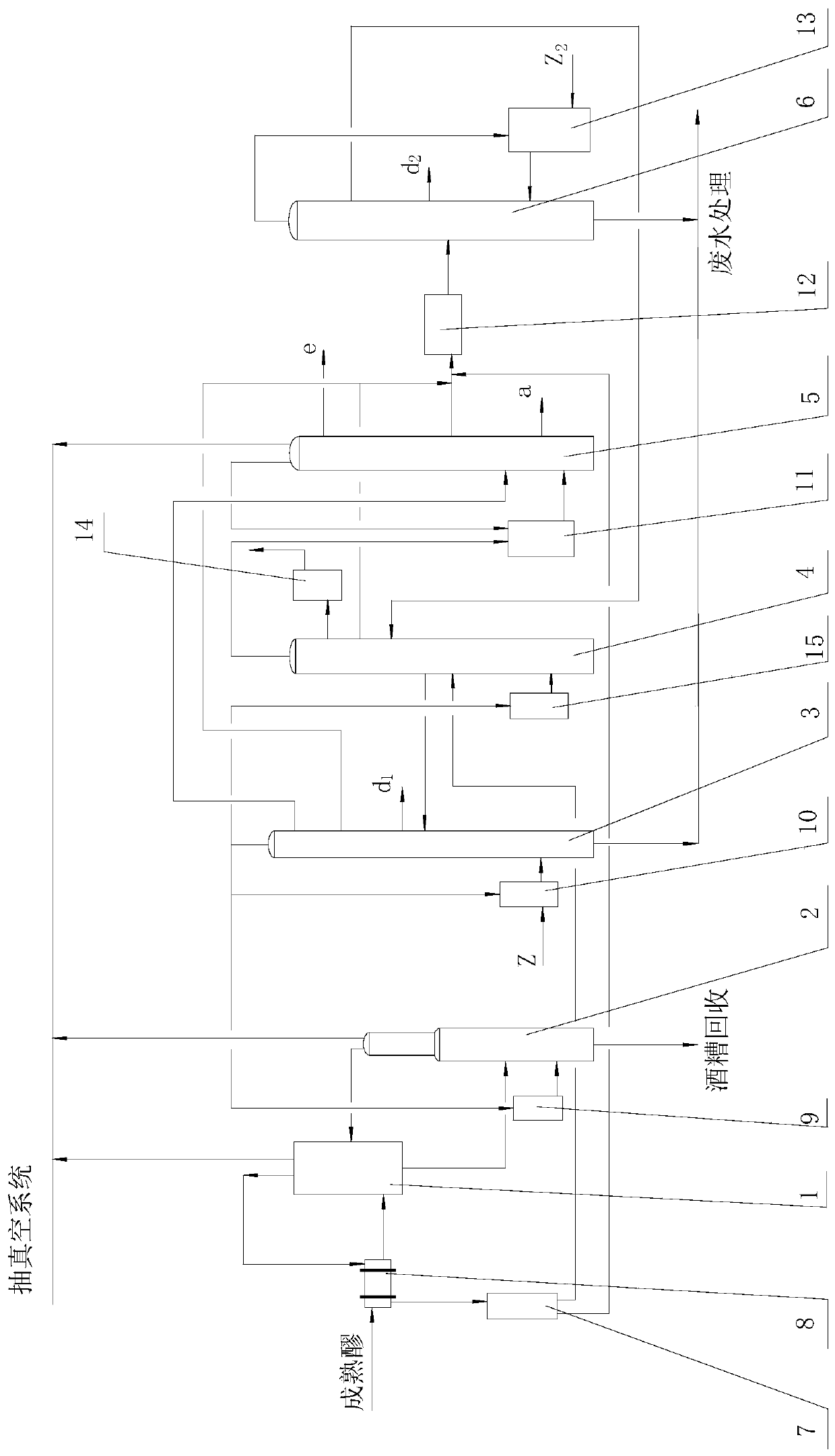 A processing method for producing ethanol by adding distiller's grain liquid and corn