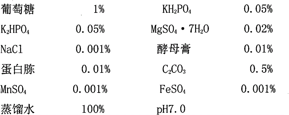 Multifunctional and broad-spectrum active enzyme biological leaf fertilizer and preparation method thereof