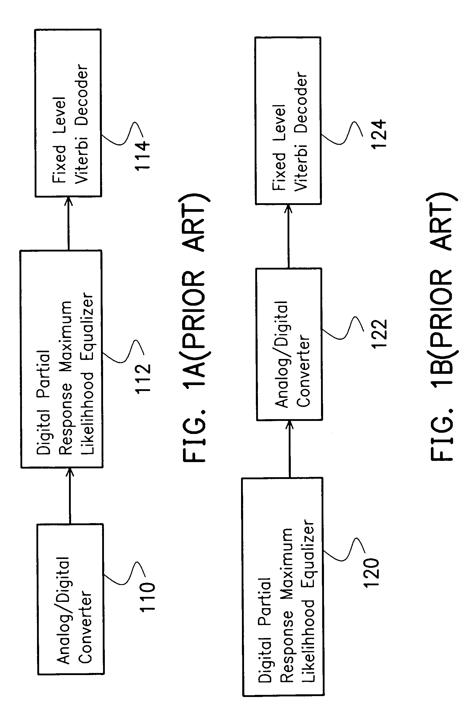 Viterbi decoder of partial response maximum likelihood channel