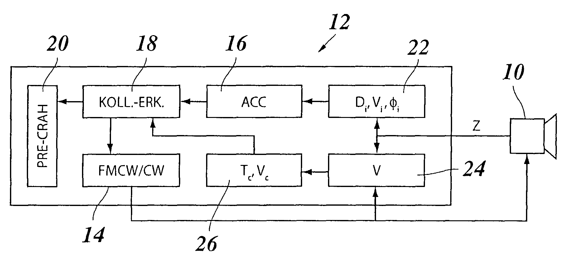 Radar system for motor vehicles