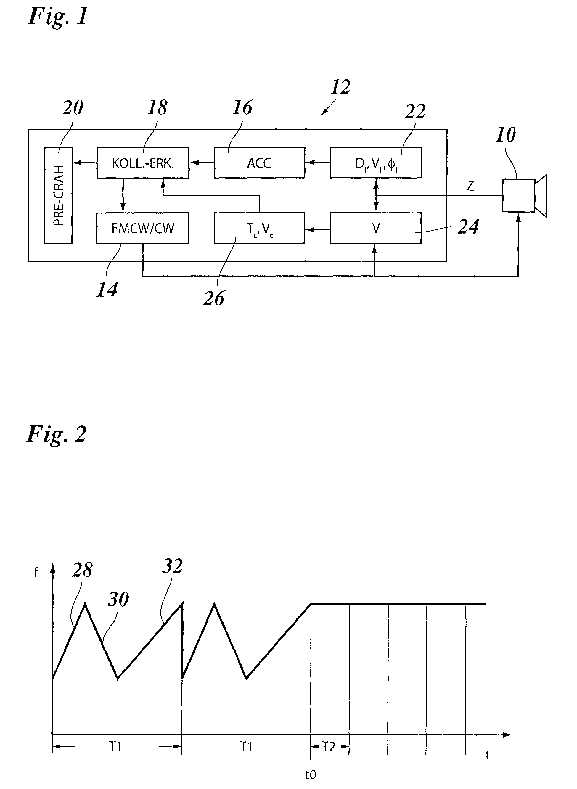 Radar system for motor vehicles