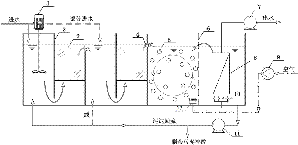 Mixed growth-type membrane bioreactor system