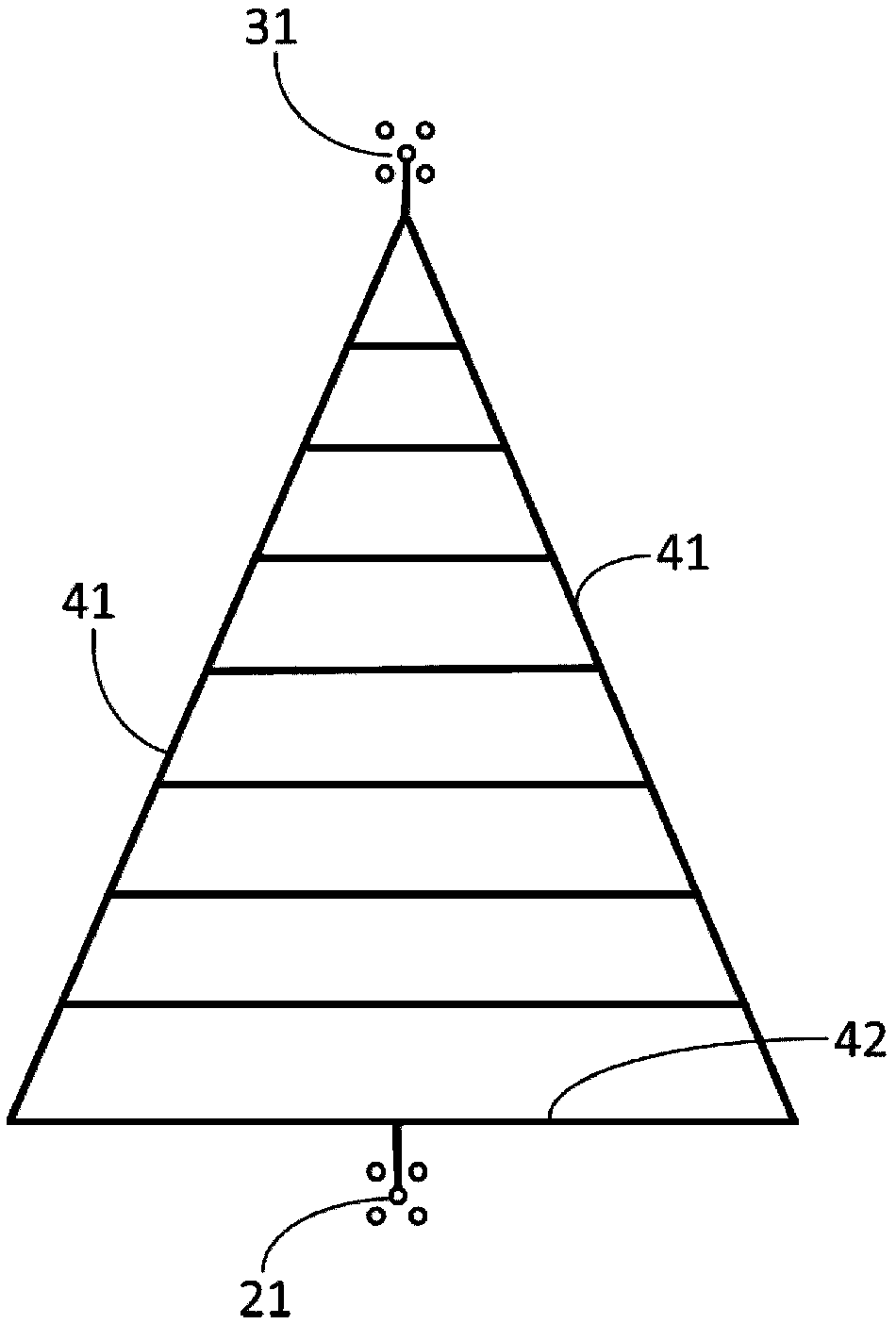 Radio frequency filter with periodic structure