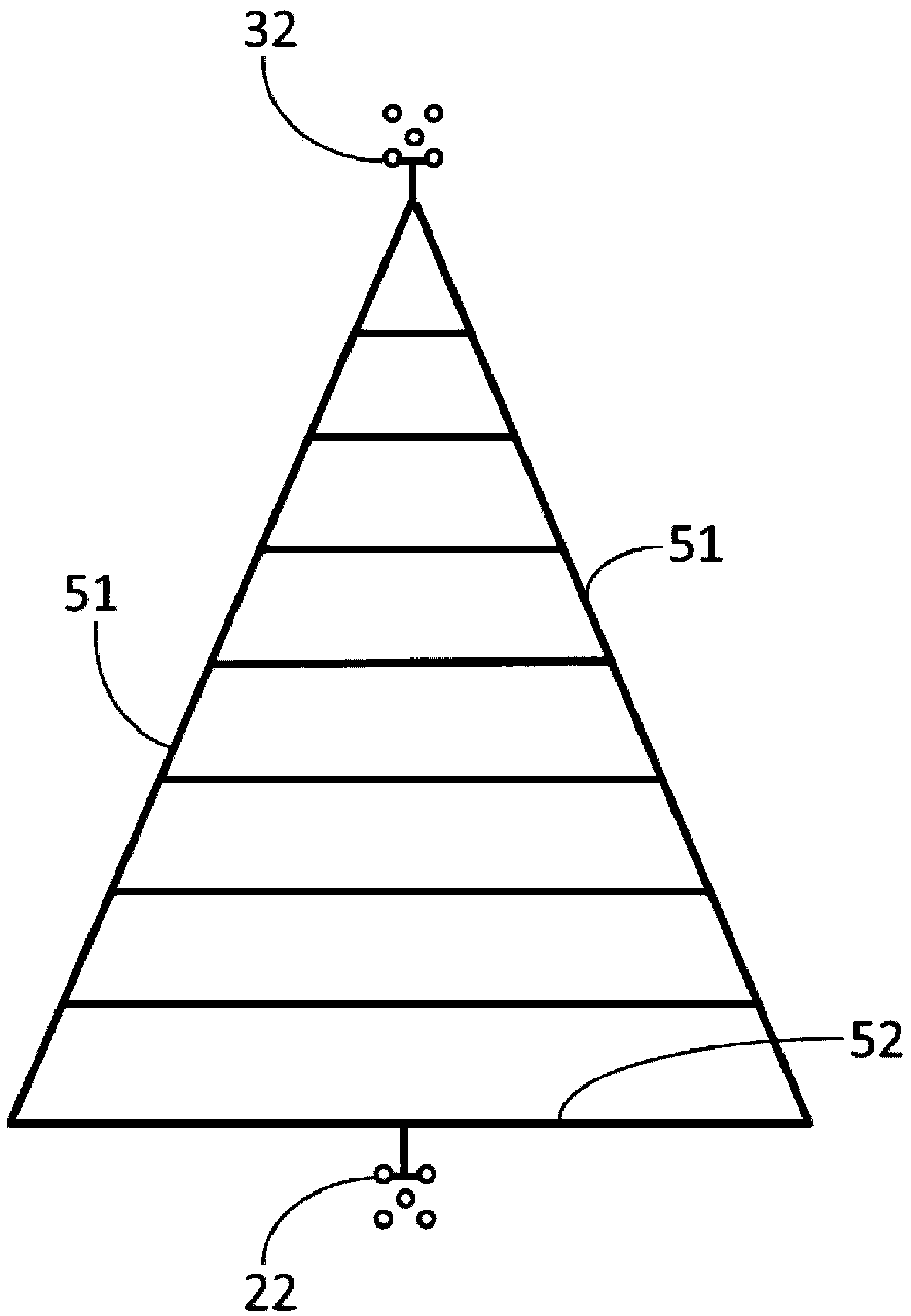 Radio frequency filter with periodic structure