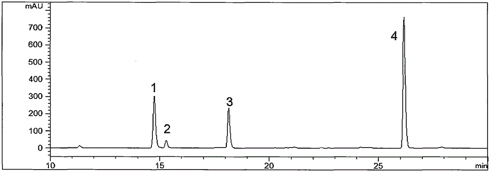 Application of carbon nanomaterial to preparation of natural product