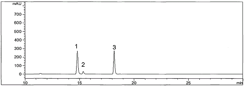 Application of carbon nanomaterial to preparation of natural product