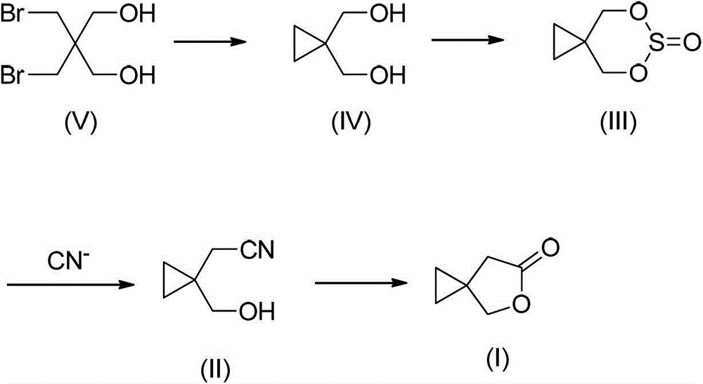 Preparation method of 5-oxaspiro[2,4]heptane-6-one and intermediate thereof