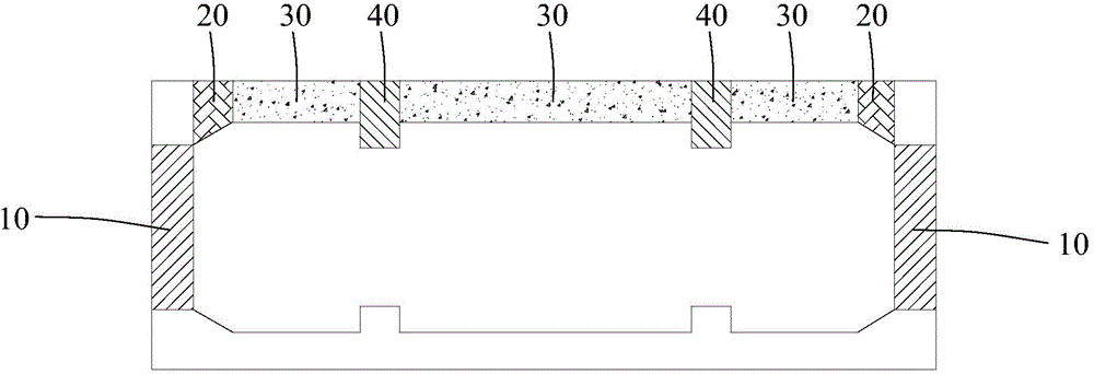 Integrated construction method of support system