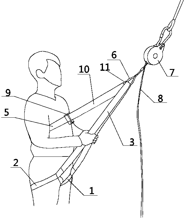 High-rise escape safety belt provided with leg belts and escape method