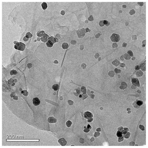 Magnetic iron oxide-graphene nano composite material for removing dye pollution of water body as well as preparation method and application of magnetic iron oxide-graphene nano composite material