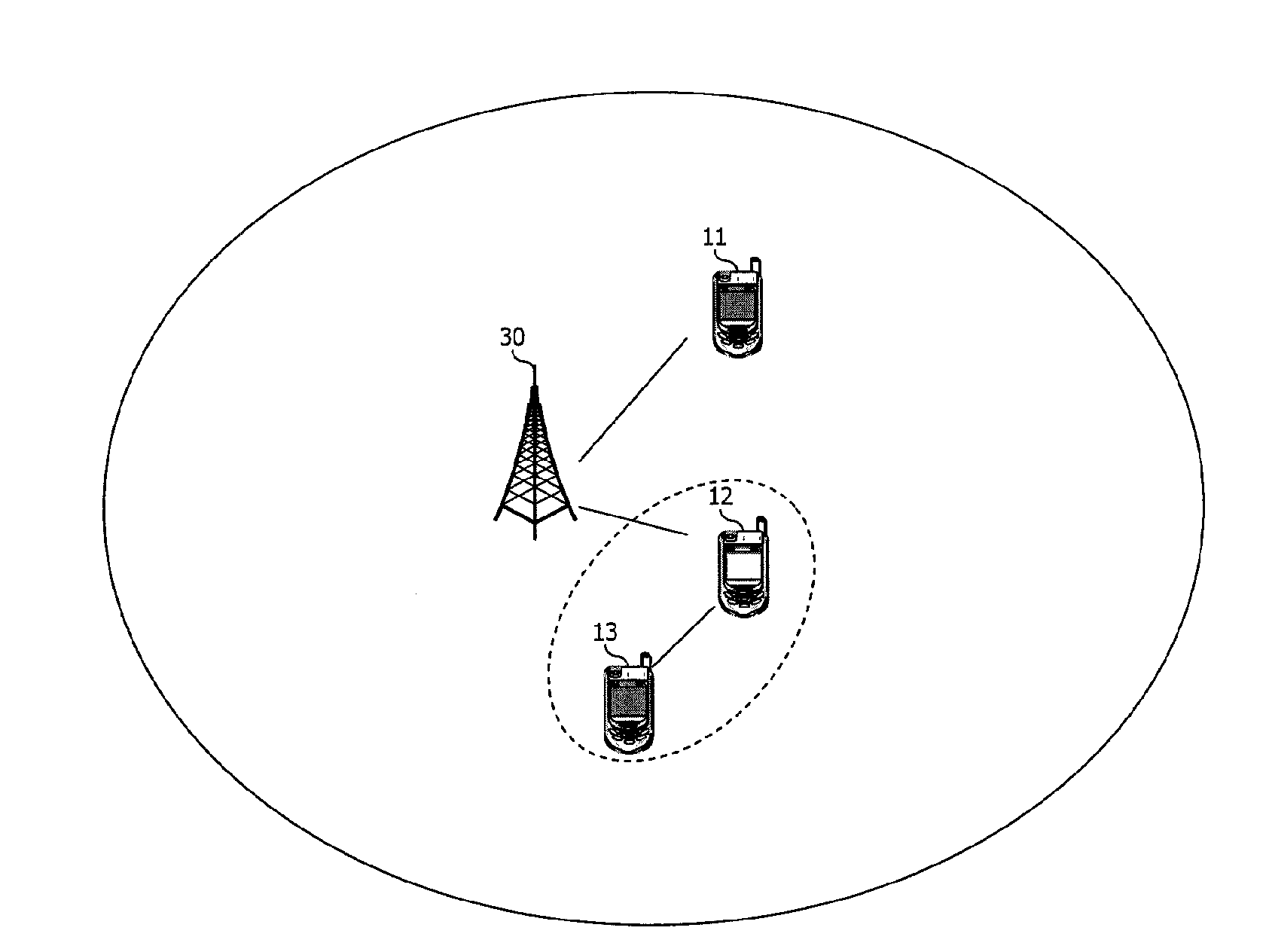 Method for relaying data in multi-hop cellular system