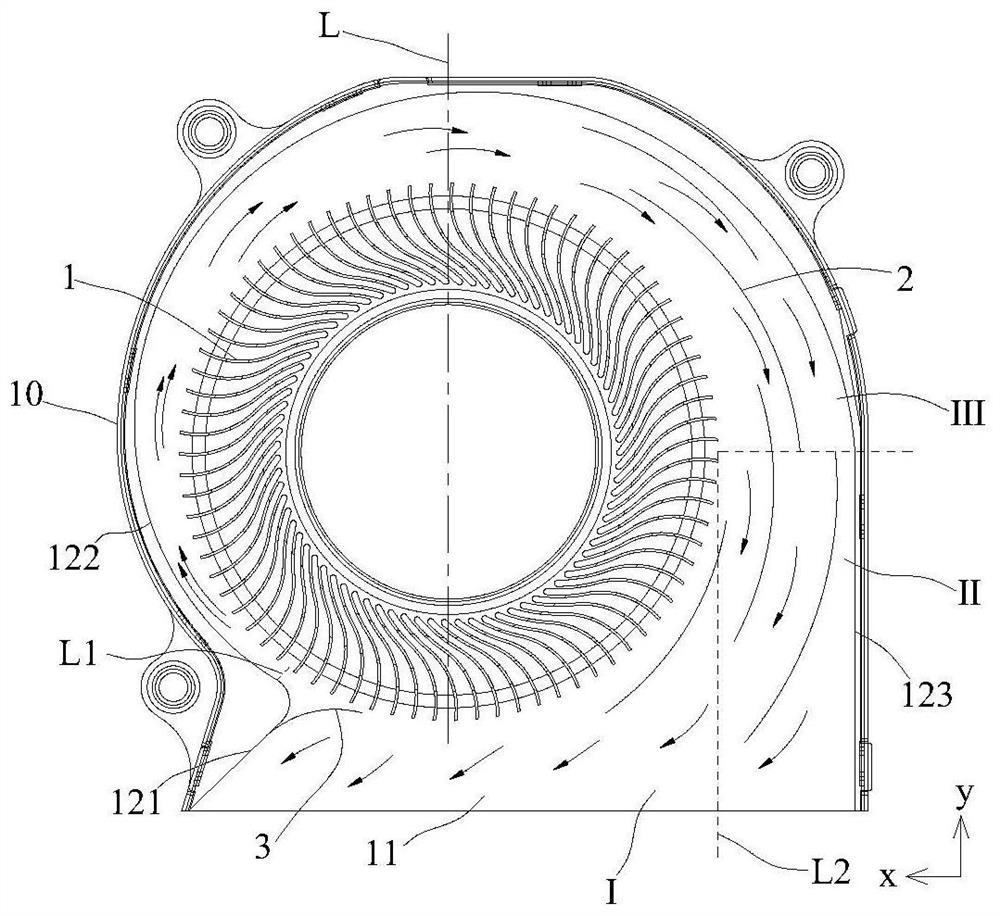 Shunting type cooling fan