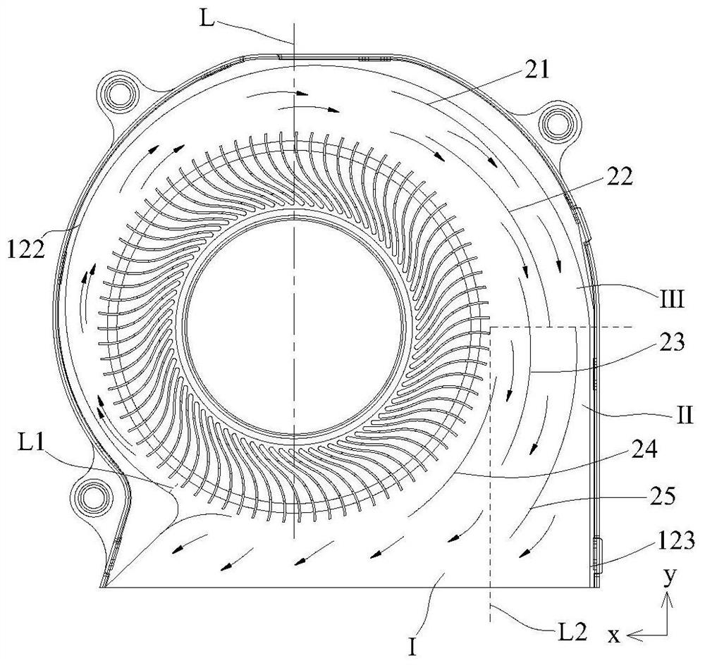 Shunting type cooling fan