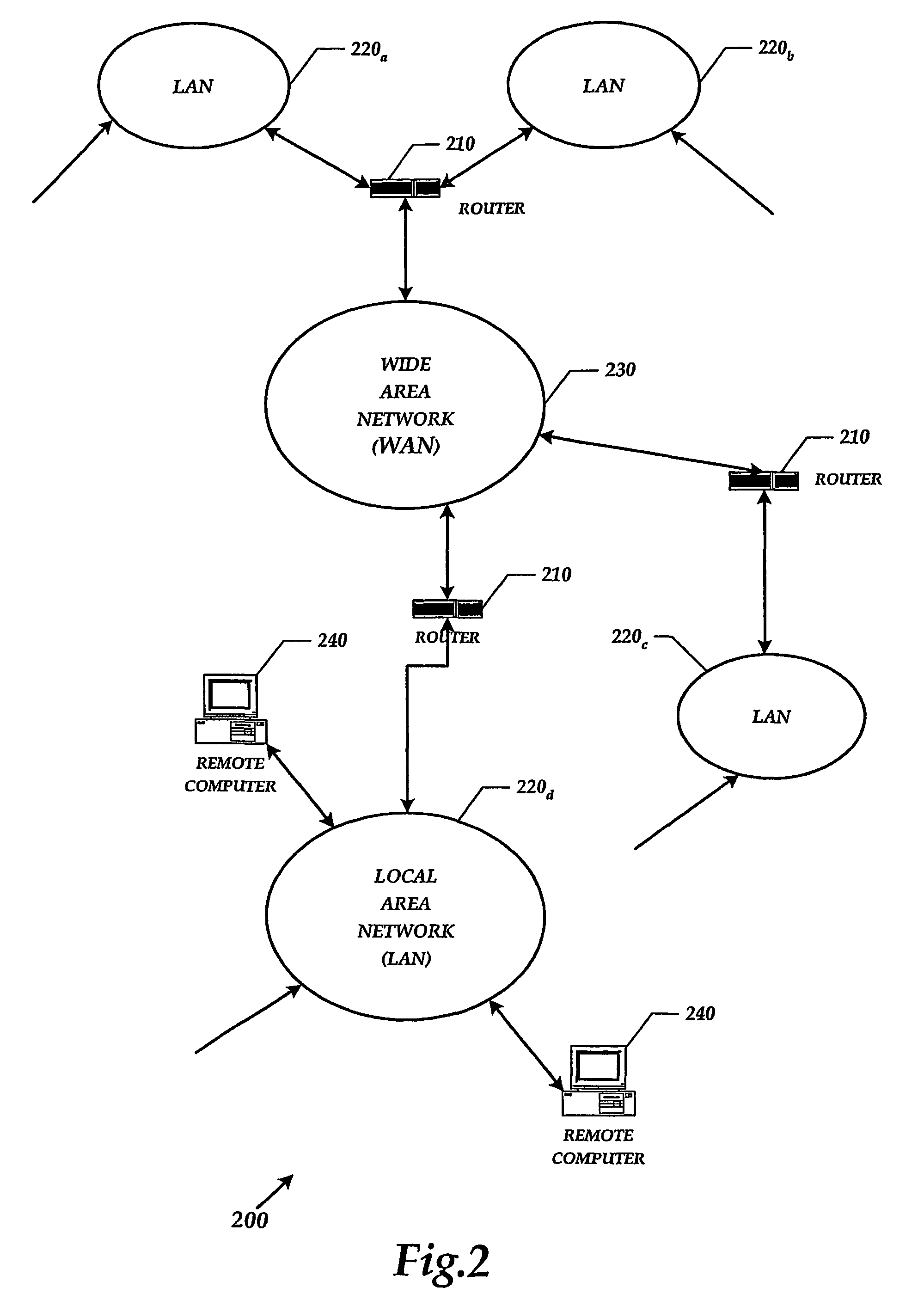 Method and system for providing an opinion and aggregating opinions with mobile telecommunication device