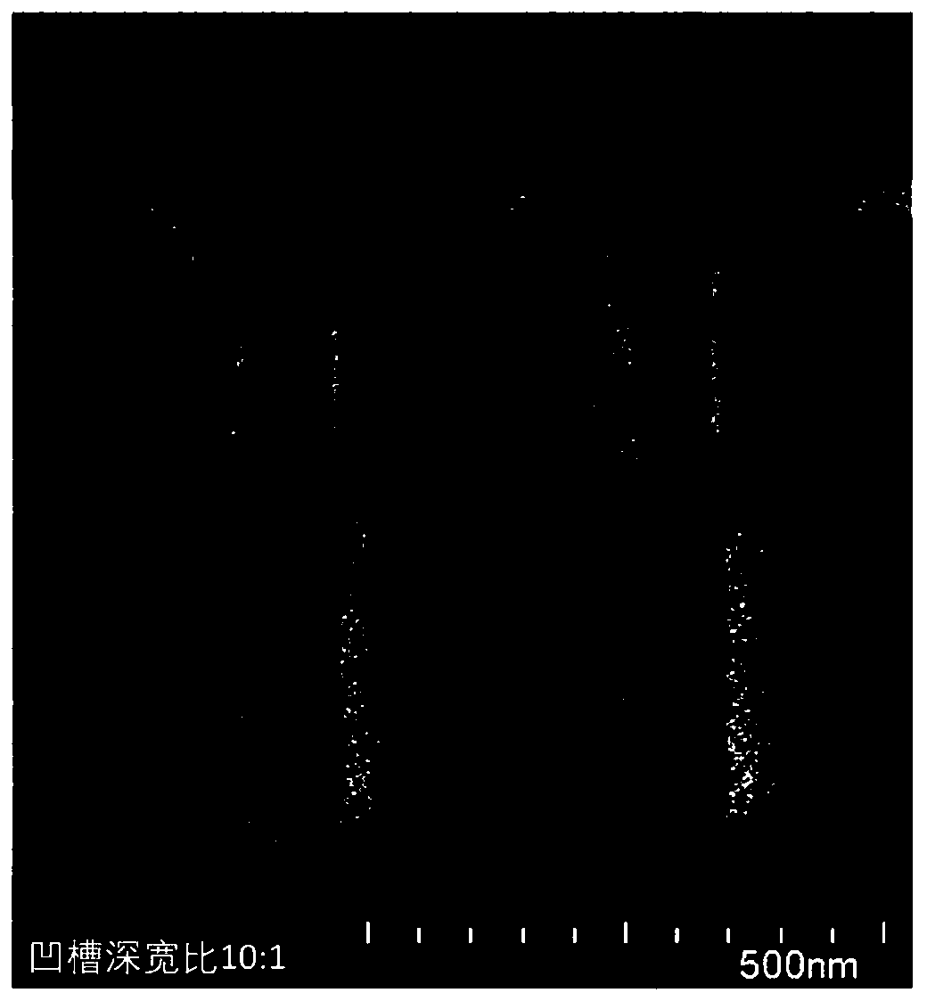 A flowable chemical vapor deposition method for silicon oxide films