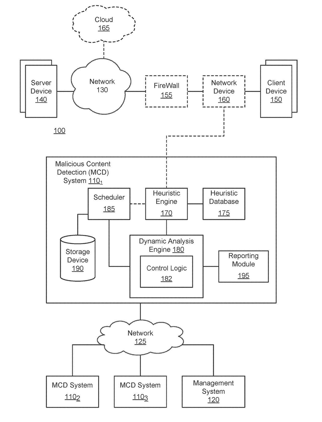 System and method for detecting time-bomb malware