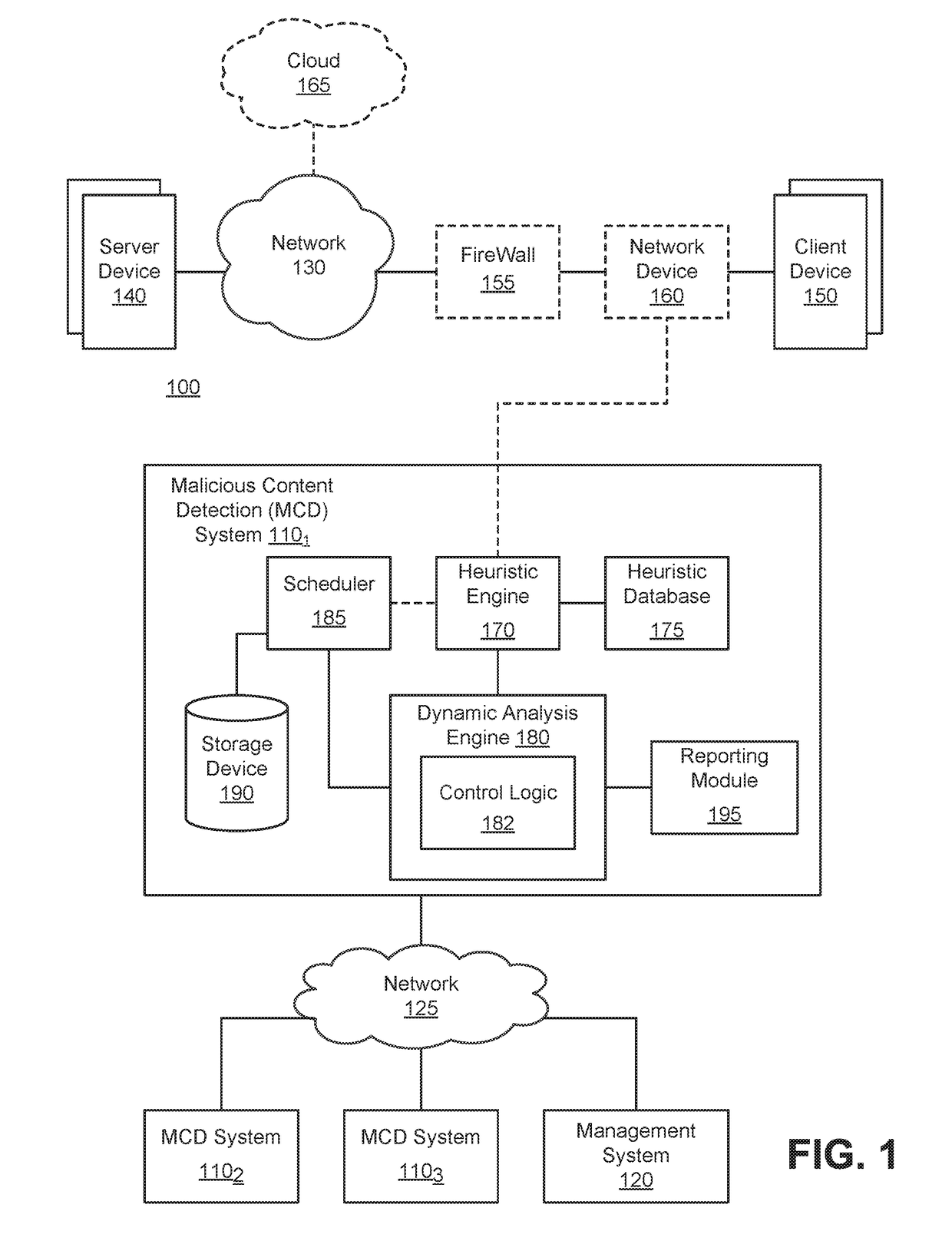 System and method for detecting time-bomb malware