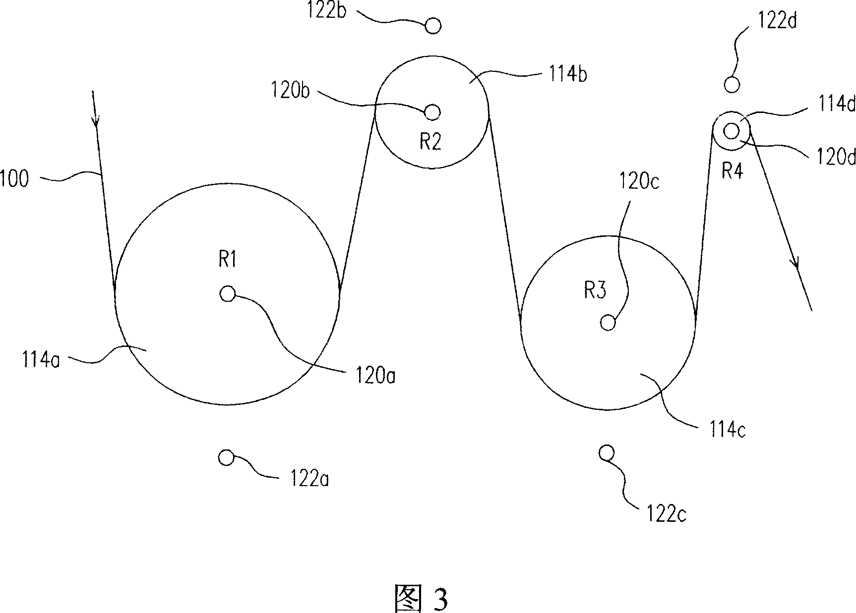 Method and system for testing flexible elements