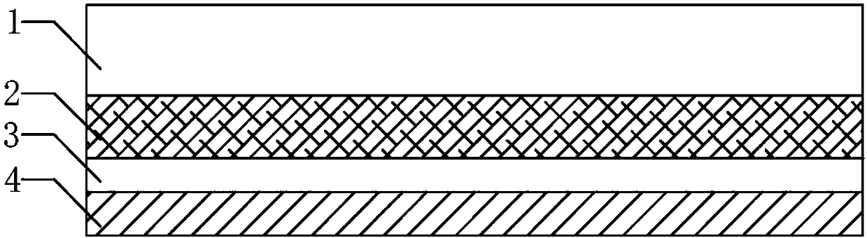 Adhesive film back plate integrated material and preparation process thereof