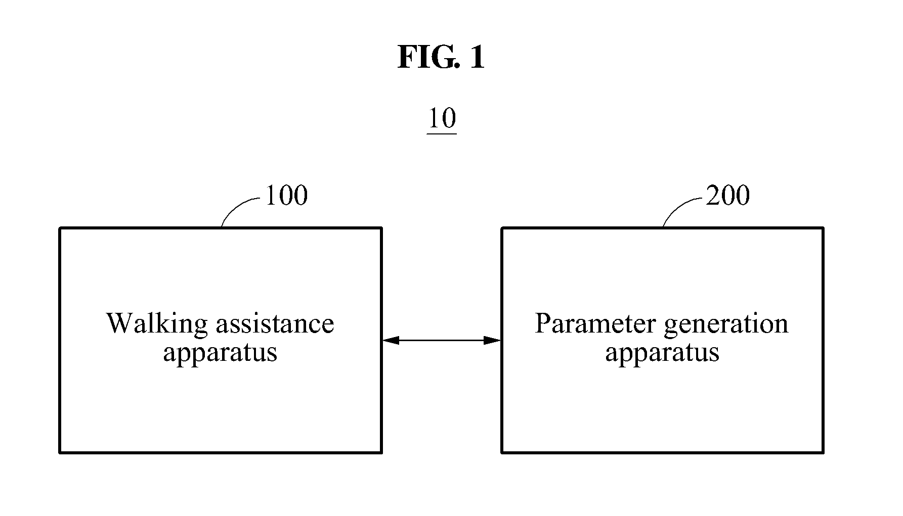 Walking assistance method and apparatuses performing the same