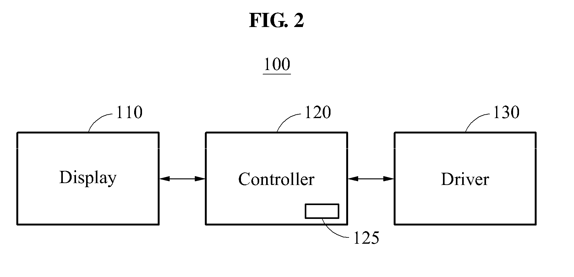 Walking assistance method and apparatuses performing the same